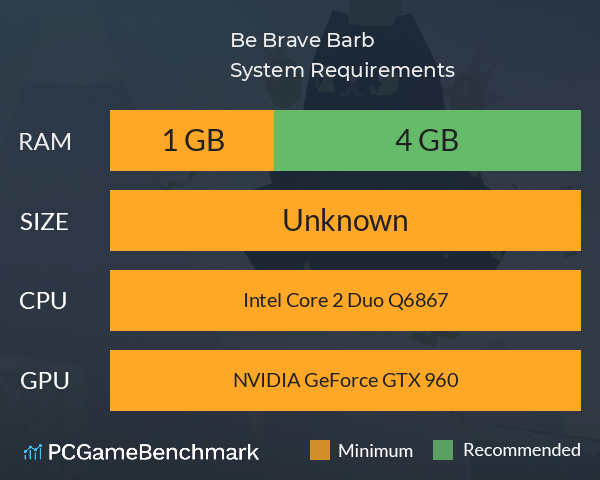 Be Brave, Barb System Requirements PC Graph - Can I Run Be Brave, Barb Be Brave, Barb System Requirements PC Graph - Can I Run Be Brave, Barb