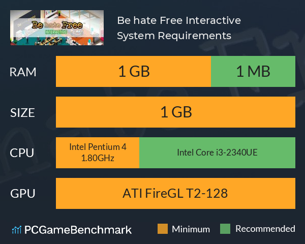 Be hate Free: Interactive System Requirements PC Graph - Can I Run Be hate Free: Interactive Be hate Free: Interactive System Requirements PC Graph - Can I Run Be hate Free: Interactive