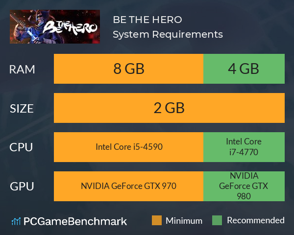 BE THE HERO System Requirements PC Graph - Can I Run BE THE HERO
