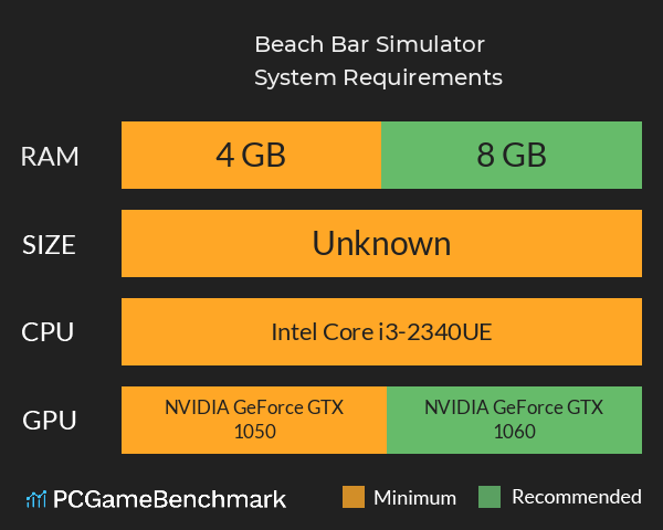 Beach Bar Simulator System Requirements PC Graph - Can I Run Beach Bar Simulator Beach Bar Simulator System Requirements PC Graph - Can I Run Beach Bar Simulator