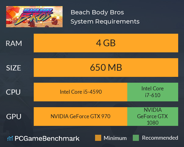 Beach Body Bros System Requirements PC Graph - Can I Run Beach Body Bros