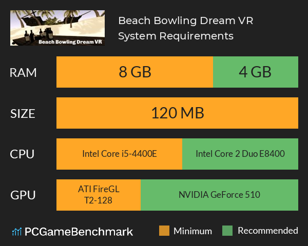 Beach Bowling Dream VR System Requirements PC Graph - Can I Run Beach Bowling Dream VR Beach Bowling Dream VR System Requirements PC Graph - Can I Run Beach Bowling Dream VR