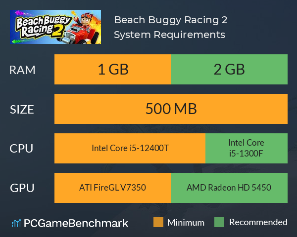 Beach Buggy Racing 2 System Requirements PC Graph - Can I Run Beach Buggy Racing 2