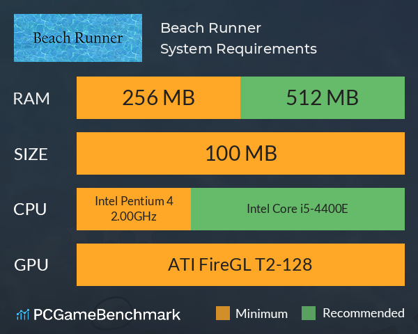 Beach Runner System Requirements PC Graph - Can I Run Beach Runner Beach Runner System Requirements PC Graph - Can I Run Beach Runner