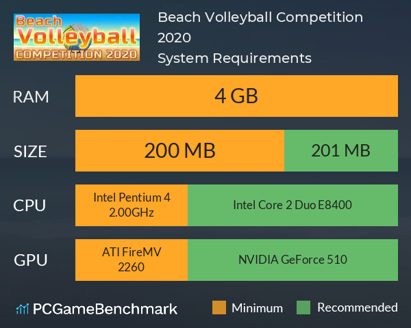 Beach Volleyball Competition 2020 System Requirements PC Graph - Can I Run Beach Volleyball Competition 2020