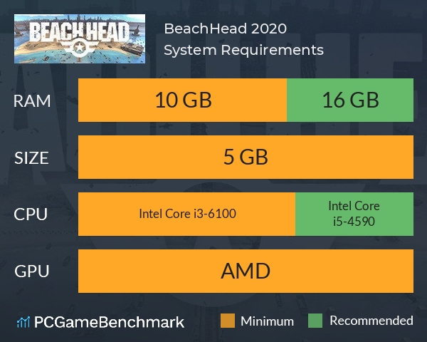 BeachHead 2020 System Requirements PC Graph - Can I Run BeachHead 2020 BeachHead 2020 System Requirements PC Graph - Can I Run BeachHead 2020