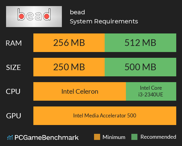 bead System Requirements PC Graph - Can I Run bead bead System Requirements PC Graph - Can I Run bead