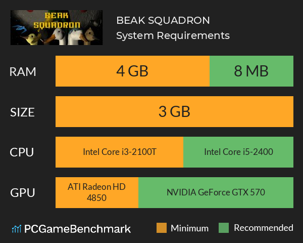 BEAK SQUADRON System Requirements PC Graph - Can I Run BEAK SQUADRON BEAK SQUADRON System Requirements PC Graph - Can I Run BEAK SQUADRON