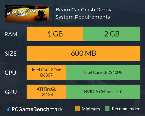 Beam Car Crash Derby System Requirements PC Graph - Can I Run Beam Car Crash Derby