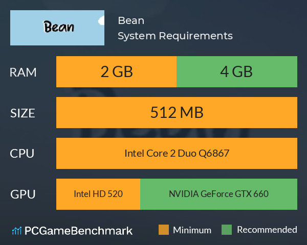 Bean System Requirements PC Graph - Can I Run Bean Bean System Requirements PC Graph - Can I Run Bean