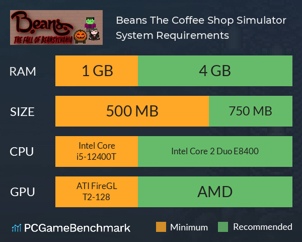 Beans: The Coffee Shop Simulator System Requirements PC Graph - Can I Run Beans: The Coffee Shop Simulator Beans: The Coffee Shop Simulator System Requirements PC Graph - Can I Run Beans: The Coffee Shop Simulator