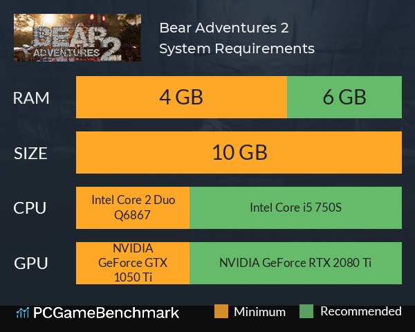Bear Adventures 2 System Requirements PC Graph - Can I Run Bear Adventures 2