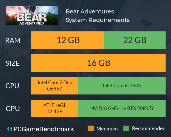 Bear Adventures System Requirements PC Graph - Can I Run Bear Adventures Bear Adventures System Requirements PC Graph - Can I Run Bear Adventures