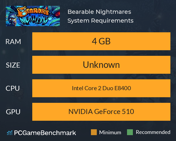 Bearable Nightmares System Requirements PC Graph - Can I Run Bearable Nightmares Bearable Nightmares System Requirements PC Graph - Can I Run Bearable Nightmares