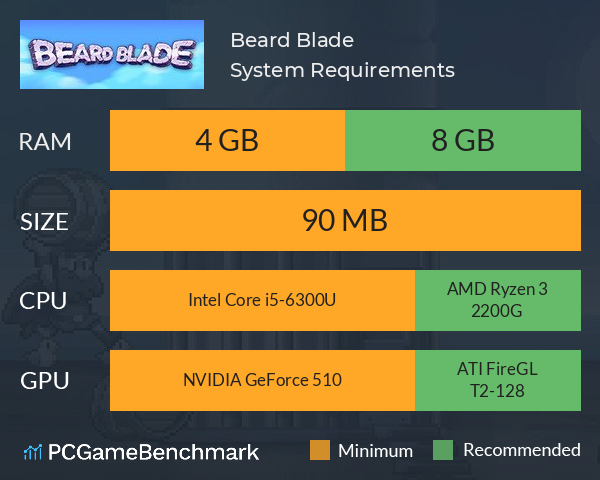 Beard Blade System Requirements PC Graph - Can I Run Beard Blade