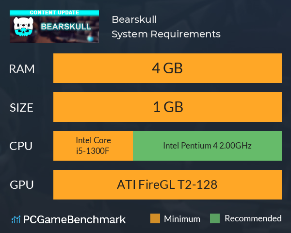 Bearskull System Requirements PC Graph - Can I Run Bearskull