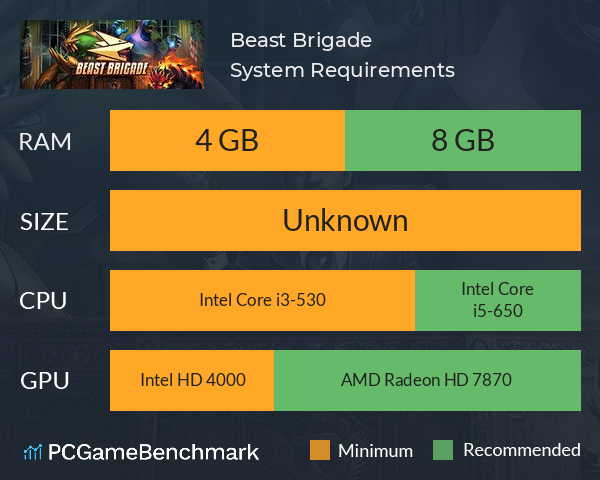 Beast Brigade System Requirements PC Graph - Can I Run Beast Brigade