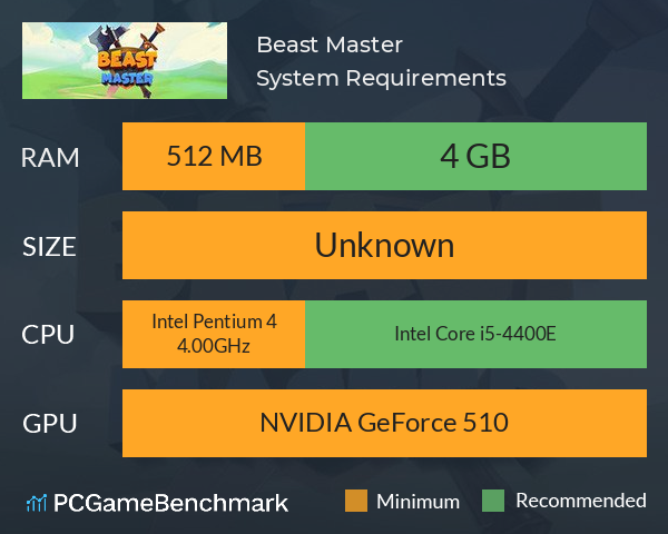 Beast Master System Requirements PC Graph - Can I Run Beast Master