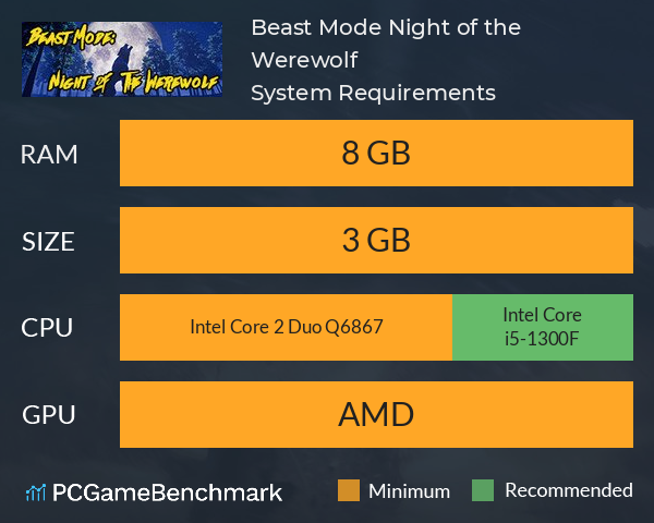 Beast Mode: Night of the Werewolf System Requirements PC Graph - Can I Run Beast Mode: Night of the Werewolf