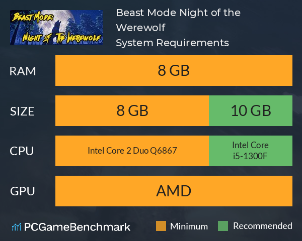 Beast Mode: Night of the Werewolf System Requirements PC Graph - Can I Run Beast Mode: Night of the Werewolf