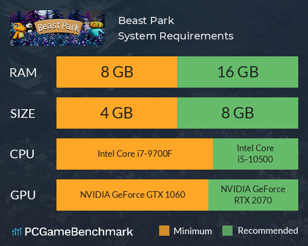 Beast Park System Requirements PC Graph - Can I Run Beast Park