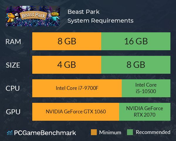 Beast Park System Requirements PC Graph - Can I Run Beast Park Beast Park System Requirements PC Graph - Can I Run Beast Park