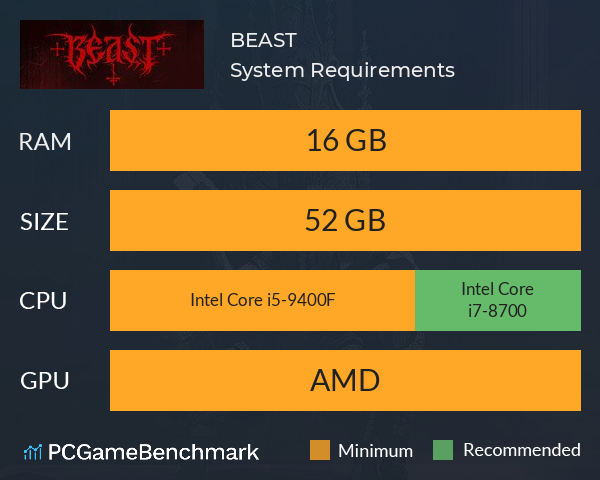 BEAST System Requirements PC Graph - Can I Run BEAST BEAST System Requirements PC Graph - Can I Run BEAST