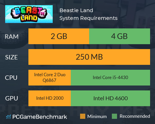 Beastie Land System Requirements PC Graph - Can I Run Beastie Land Beastie Land System Requirements PC Graph - Can I Run Beastie Land