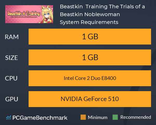 Beastkin ☆ Training ~The Trials of a Beastkin Noblewoman~ System Requirements PC Graph - Can I Run Beastkin ☆ Training ~The Trials of a Beastkin Noblewoman~ Beastkin ☆ Training ~The Trials of a Beastkin Noblewoman~ System Requirements PC Graph - Can I Run Beastkin ☆ Training ~The Trials of a Beastkin Noblewoman~