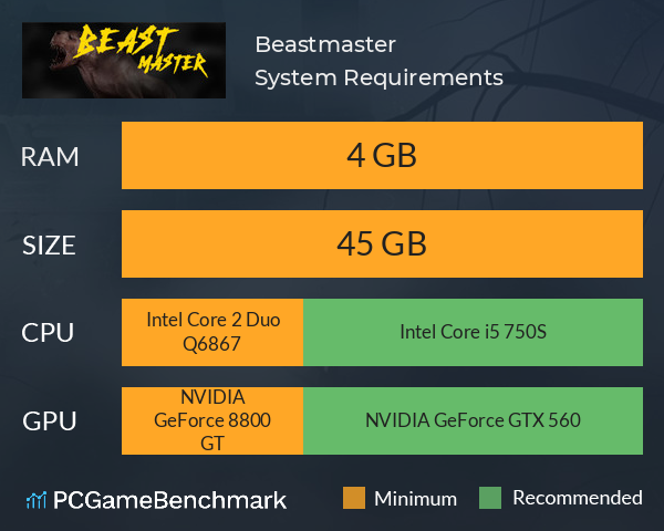 Beastmaster System Requirements PC Graph - Can I Run Beastmaster Beastmaster System Requirements PC Graph - Can I Run Beastmaster