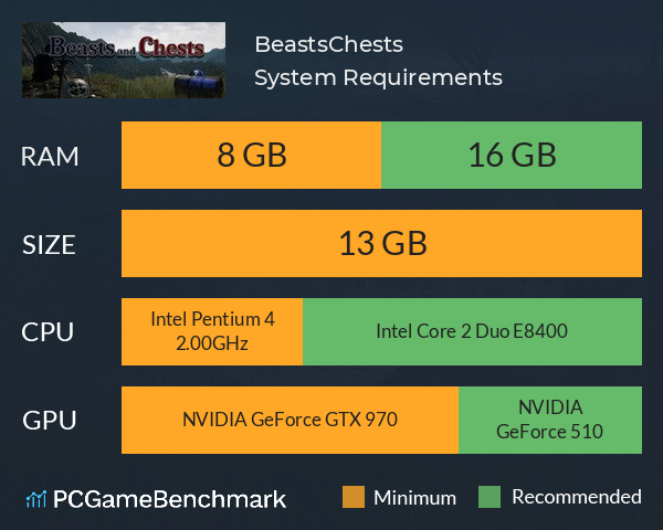 Beasts&Chests System Requirements PC Graph - Can I Run Beasts&Chests