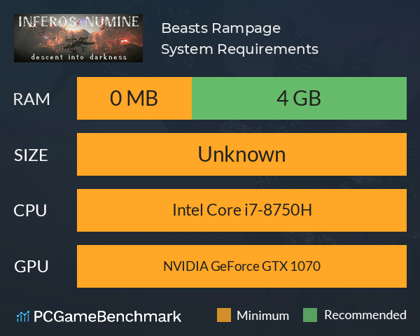 Beasts Rampage System Requirements PC Graph - Can I Run Beasts Rampage