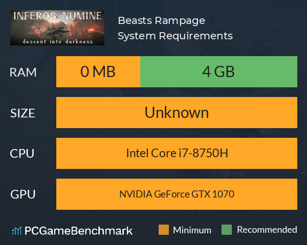 Beasts Rampage System Requirements PC Graph - Can I Run Beasts Rampage Beasts Rampage System Requirements PC Graph - Can I Run Beasts Rampage
