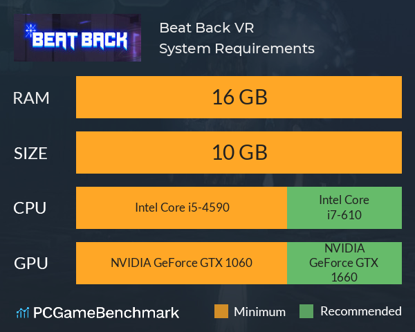 Beat Back VR System Requirements PC Graph - Can I Run Beat Back VR