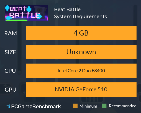 Beat Battle System Requirements PC Graph - Can I Run Beat Battle Beat Battle System Requirements PC Graph - Can I Run Beat Battle