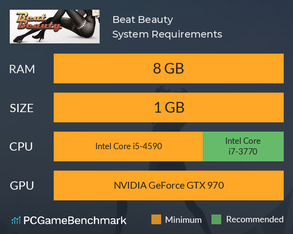 Beat Beauty System Requirements PC Graph - Can I Run Beat Beauty