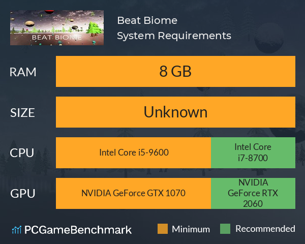 Beat Biome System Requirements PC Graph - Can I Run Beat Biome Beat Biome System Requirements PC Graph - Can I Run Beat Biome