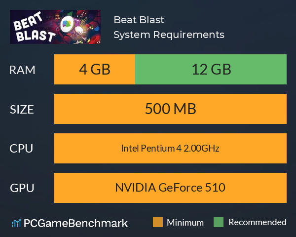 Beat Blast System Requirements PC Graph - Can I Run Beat Blast