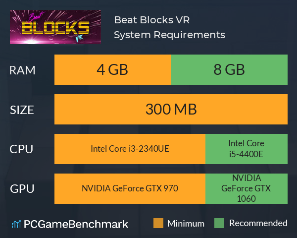Beat Blocks VR System Requirements PC Graph - Can I Run Beat Blocks VR