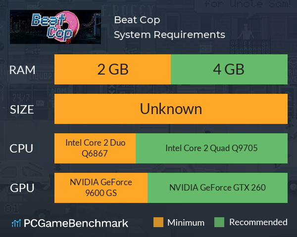 Beat Cop System Requirements PC Graph - Can I Run Beat Cop
