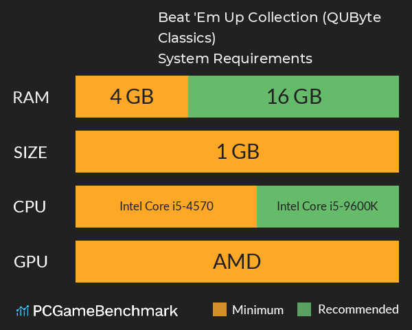 Beat 'Em Up Collection (QUByte Classics) System Requirements PC Graph - Can I Run Beat 'Em Up Collection (QUByte Classics)