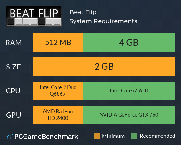 Beat Flip System Requirements PC Graph - Can I Run Beat Flip