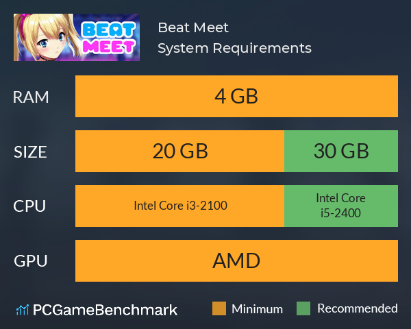 Beat Meet System Requirements PC Graph - Can I Run Beat Meet Beat Meet System Requirements PC Graph - Can I Run Beat Meet