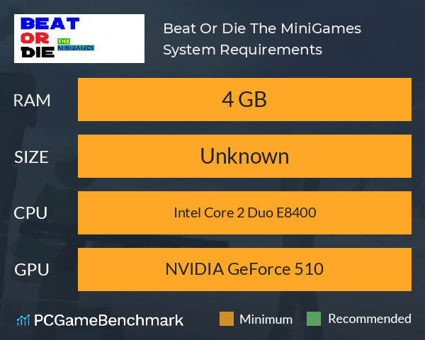Beat Or Die The MiniGames System Requirements PC Graph - Can I Run Beat Or Die The MiniGames