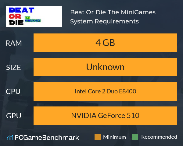 Beat Or Die The MiniGames System Requirements PC Graph - Can I Run Beat Or Die The MiniGames Beat Or Die The MiniGames System Requirements PC Graph - Can I Run Beat Or Die The MiniGames