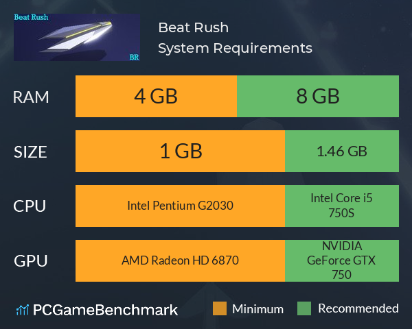 Beat Rush System Requirements PC Graph - Can I Run Beat Rush Beat Rush System Requirements PC Graph - Can I Run Beat Rush