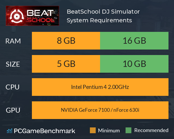 Beat.School: DJ Simulator System Requirements PC Graph - Can I Run Beat.School: DJ Simulator