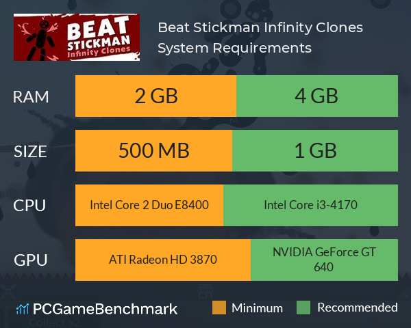 Beat Stickman: Infinity Clones System Requirements PC Graph - Can I Run Beat Stickman: Infinity Clones