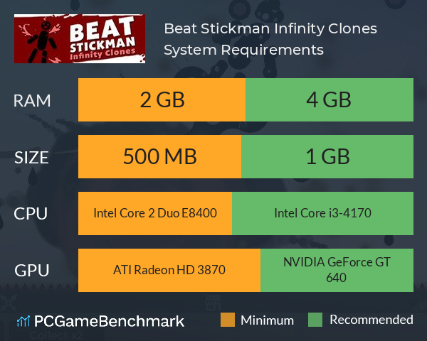 Beat Stickman: Infinity Clones System Requirements PC Graph - Can I Run Beat Stickman: Infinity Clones Beat Stickman: Infinity Clones System Requirements PC Graph - Can I Run Beat Stickman: Infinity Clones