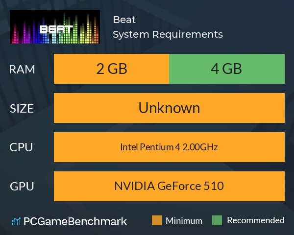 Beat System Requirements PC Graph - Can I Run Beat Beat System Requirements PC Graph - Can I Run Beat